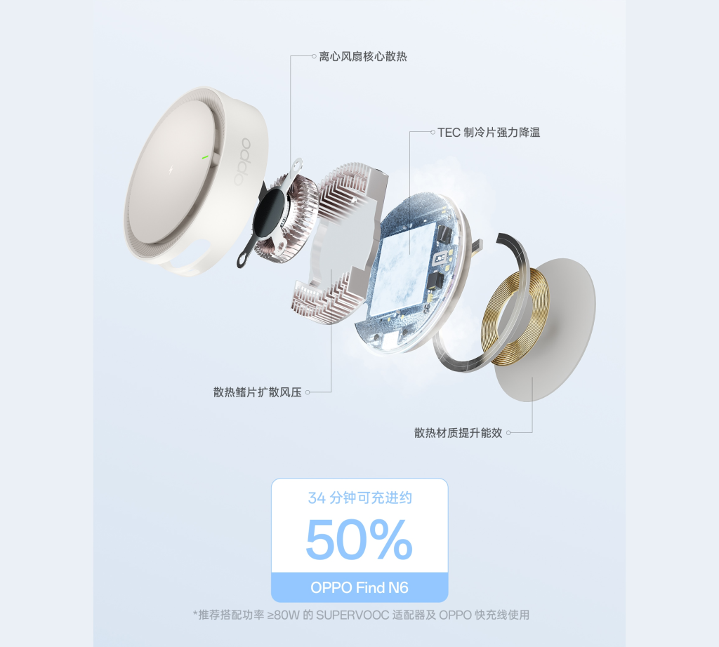 OPPO Magnetic Turbo 2 AIRVOOC 50W Wireless Charger 