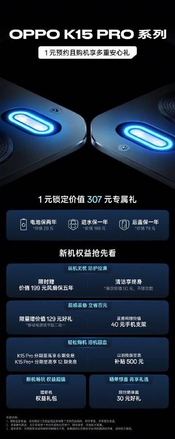 OPPO K15 Pro Series 6