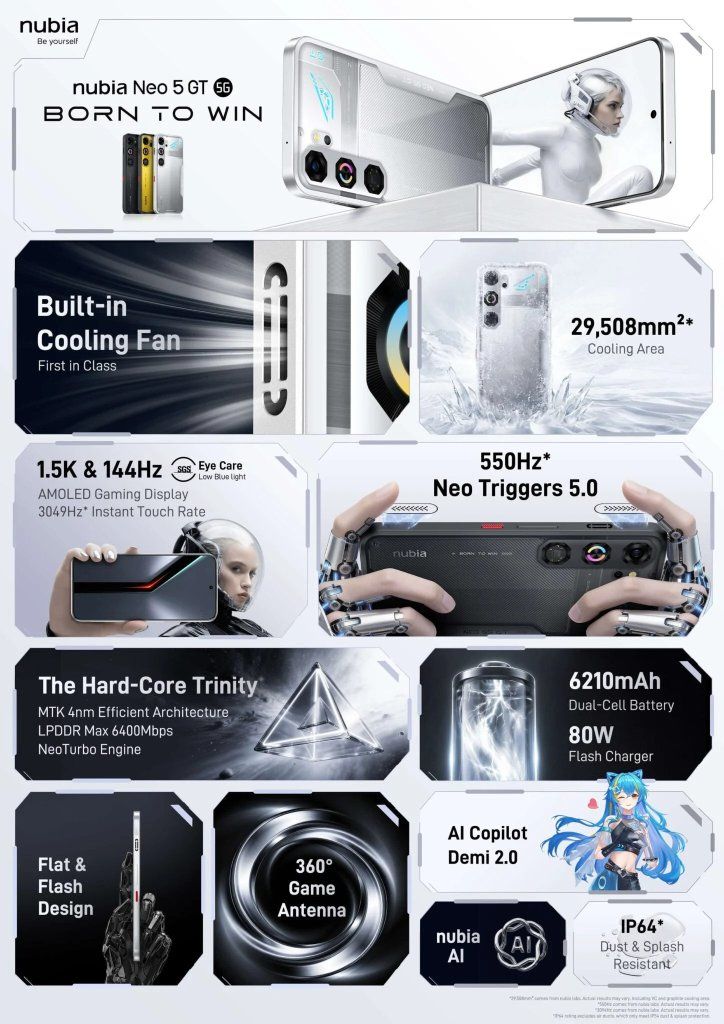 nubia Neo 5 GT Spec