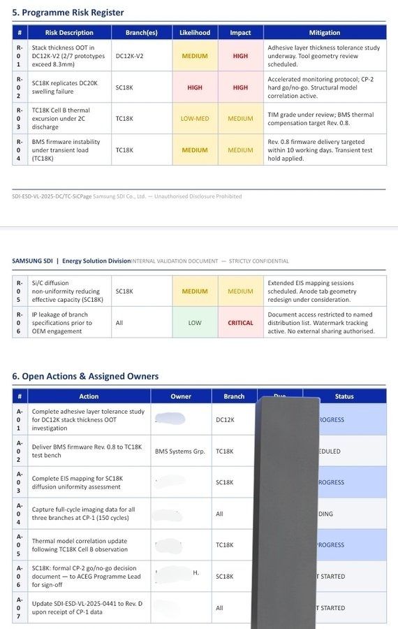 Samsung Battery Test 2