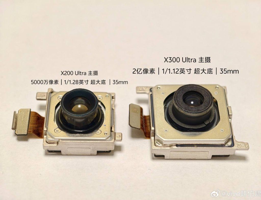 vivo X300 Ultra Camera sensor