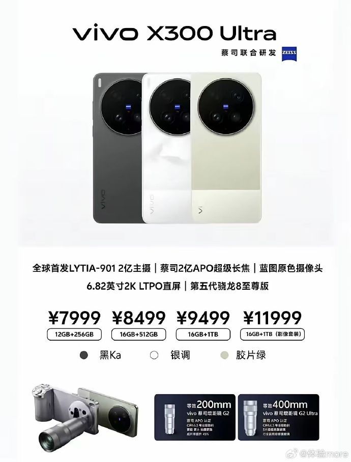 vivo X300 Ultra ราคา