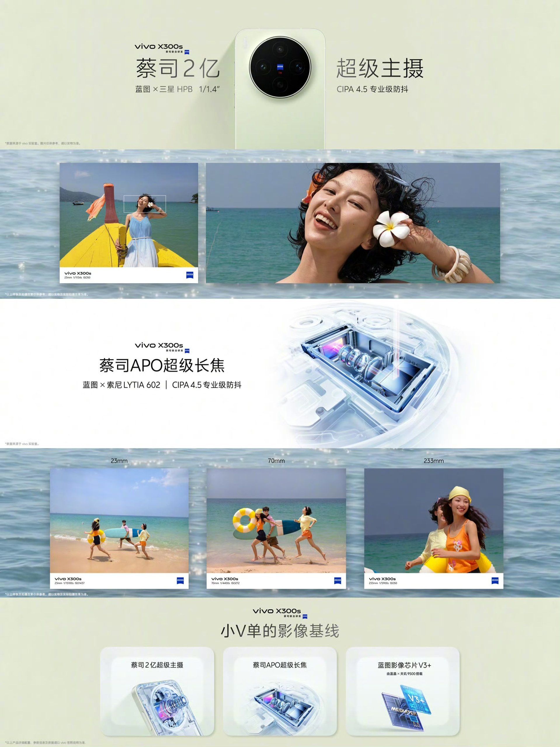 vivo X300s สเปคกล้อง