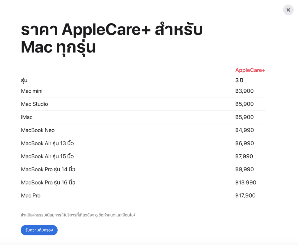 ราคา AppleCare+ สำหรับ Mac ทุกรุ่น ล่าสุด ปี 2026