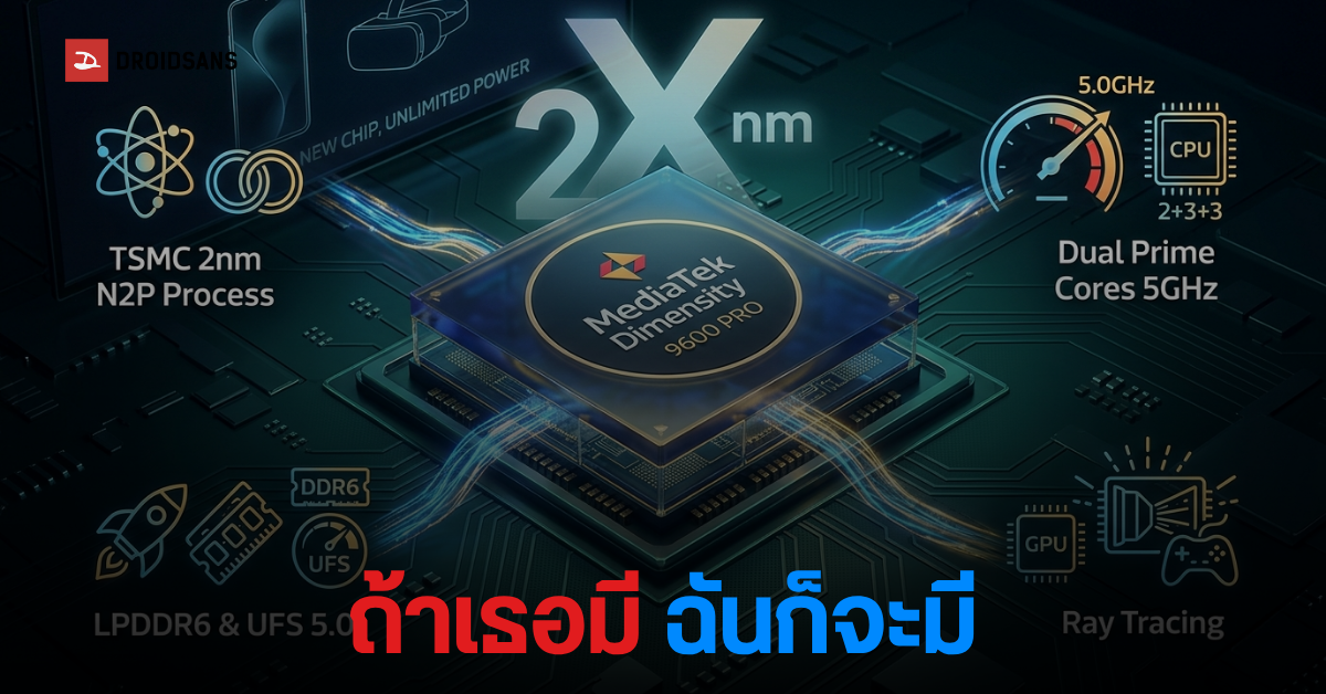 Dimensity 9600 Pro: 2nm Chip with 5GHz Speed to Rival Snapdragon 8 Elite Gen 6 Pro