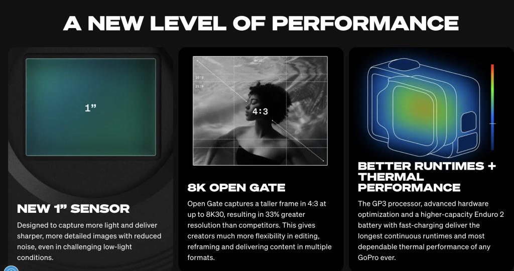 GoPro Mission 1 Series