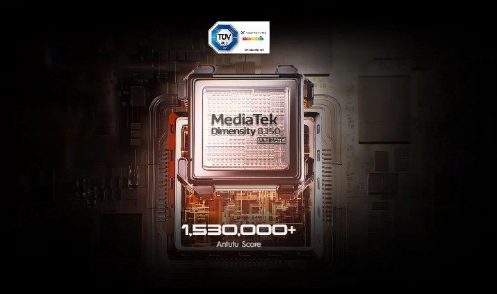 TECNO POVA 7 Ultra 5G