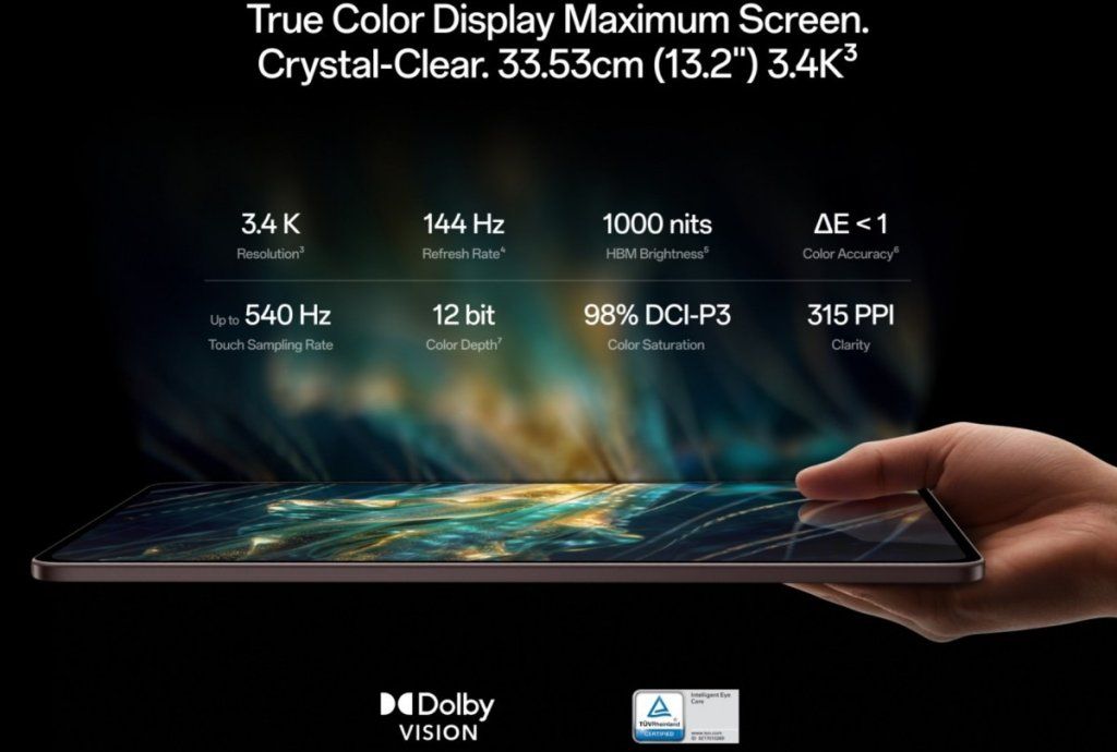 OnePlus Pad 4 Display