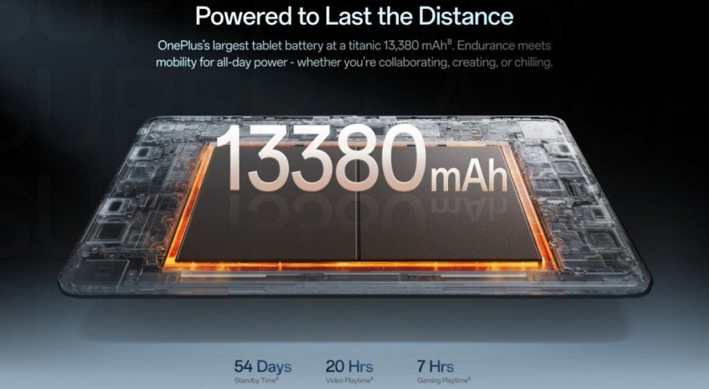 OnePlus Pad 4 Battery