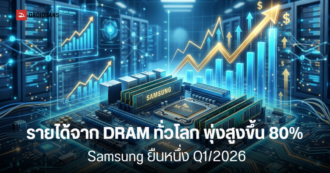 ตลาด DRAM โตทะลุเป้า รายได้พุ่งเฉียด 1 แสนล้านดอลลาร์ อานิสงส์ AI Data Center บูม