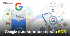 Google ยอมรับกำลังทดสอบลดความจุฟรี Gmail เหลือ 5GB จากเดิม 15GB สำหรับบัญชีสร้างใหม่ในบางภูมิภาค