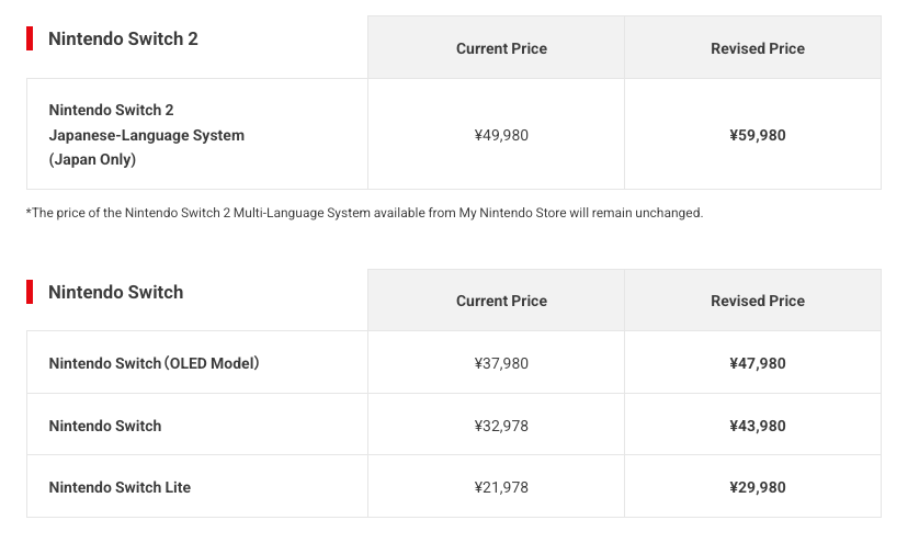 Nintendo Switch 2 Japan