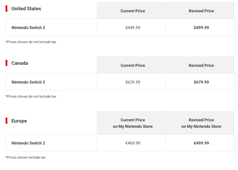 Nintendo Switch 2 Price Hike