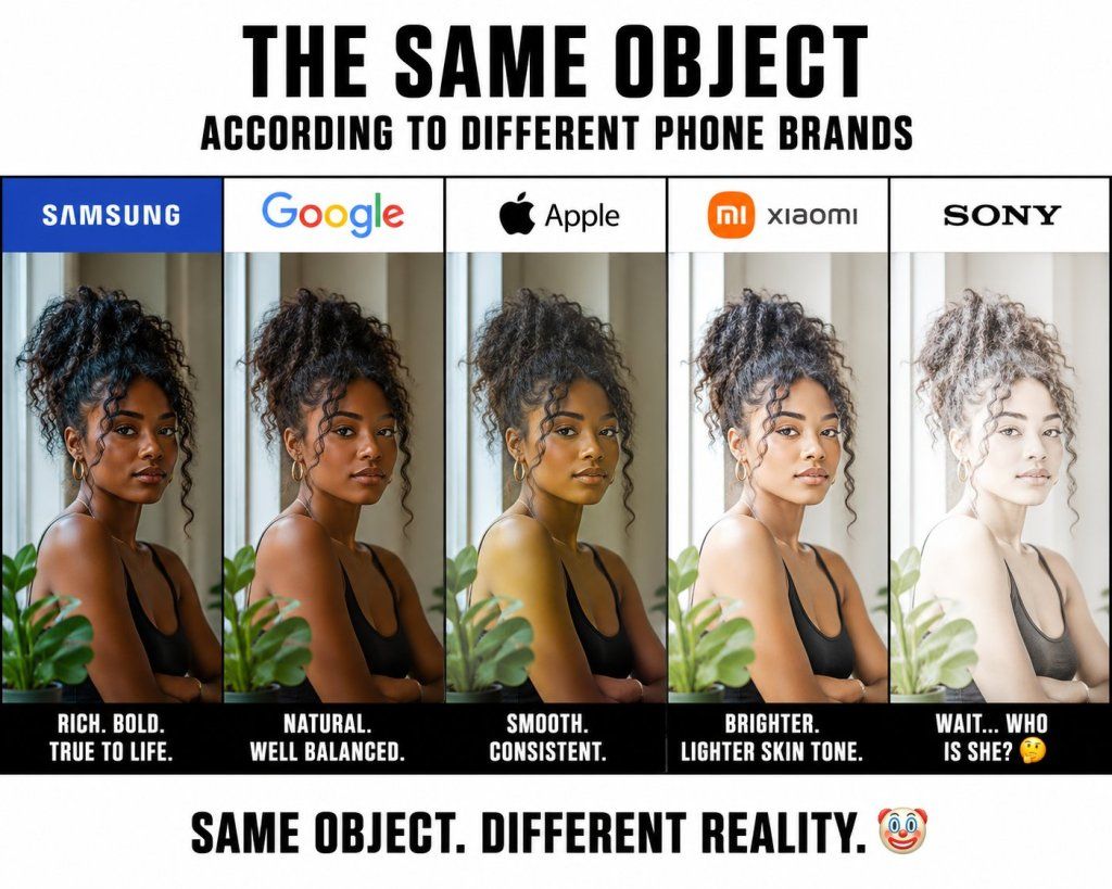 Sony AI Camera Assistant