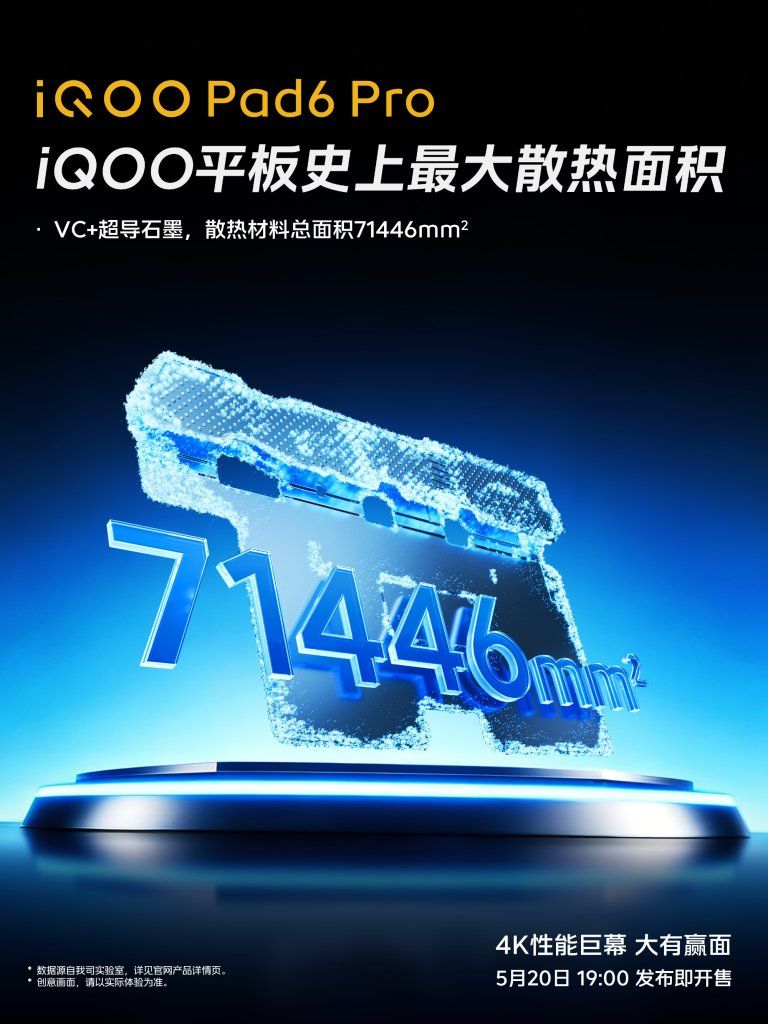 iQOO Pad6 Pro