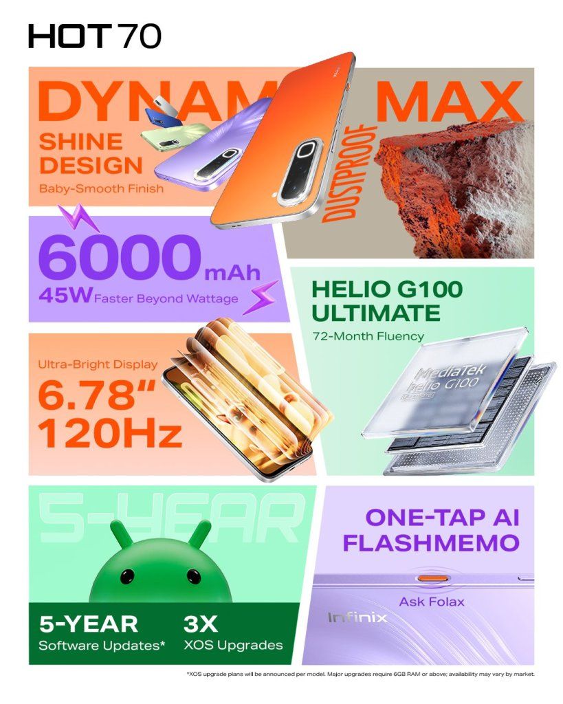 infinix hot 70