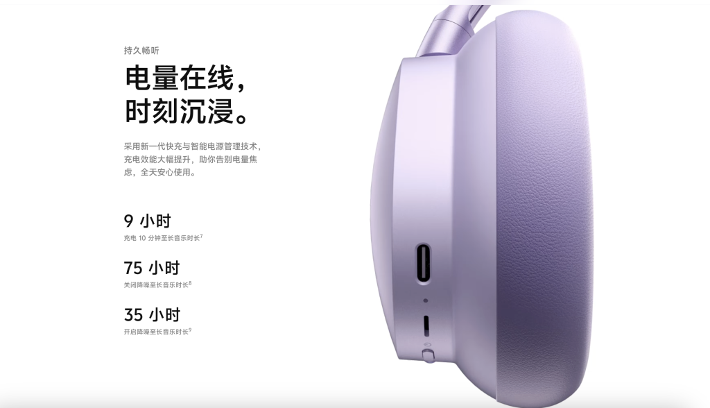 vivo Over-Ear Noise-Canceling Headphones