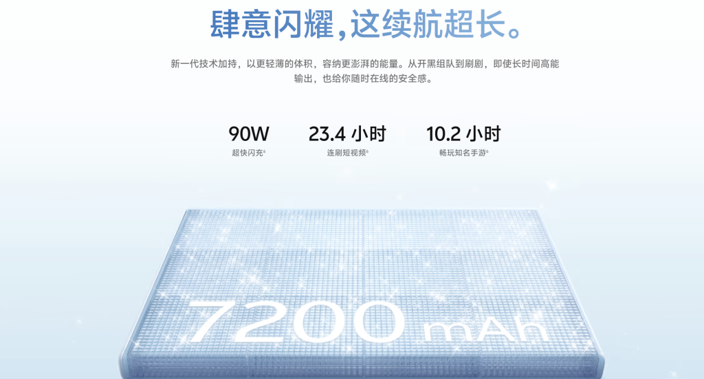 vivo S60