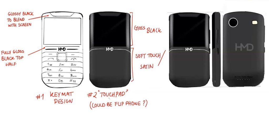 HMD Feature Phone