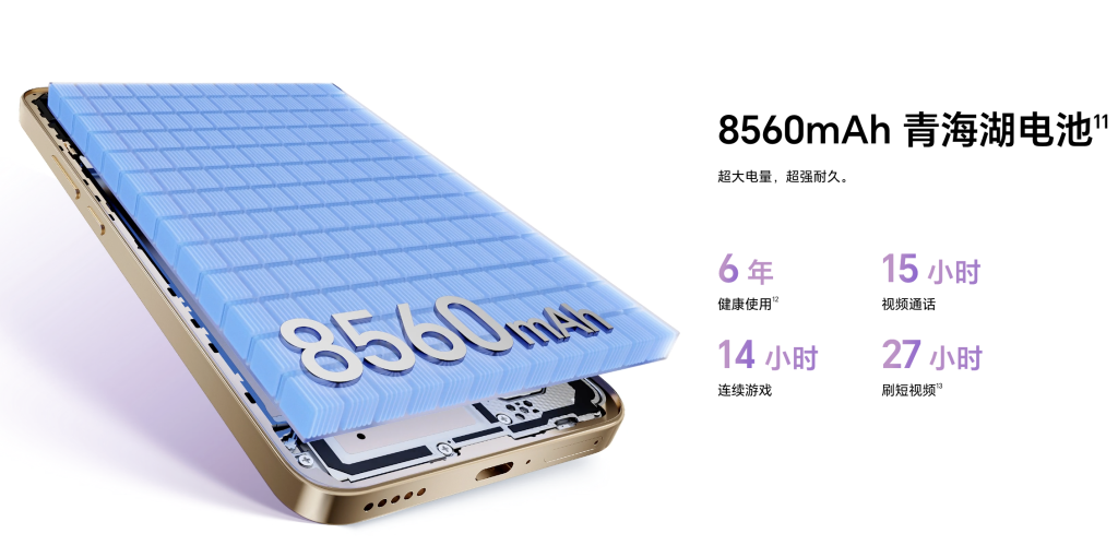 HONOR X70 Pro Max