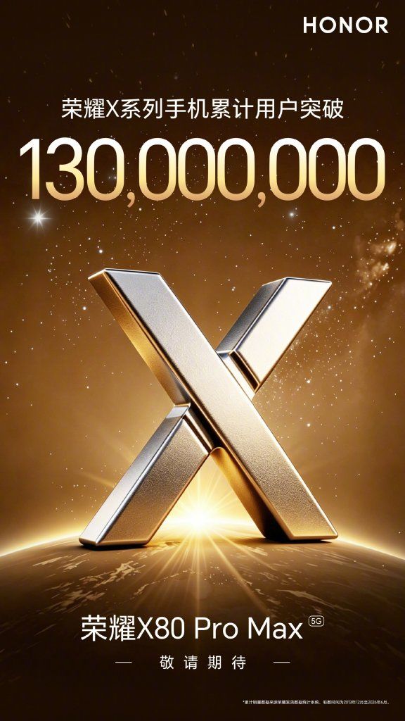 HONOR X80 Pro Max