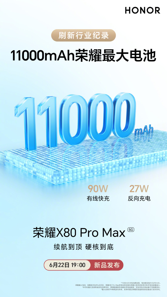 HONOR X80 Pro Max