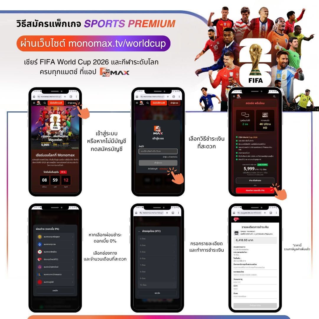 เปิดราคาแพ็กเกจดูสด “บอลโลก-พรีเมียร์ลีก 2026” ผ่านแอป Monomax เหมารายปี 6,490 บาท