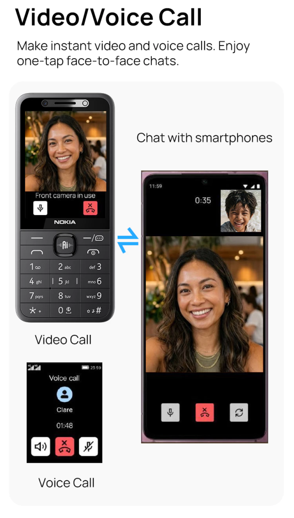 Nokia 215 Chat