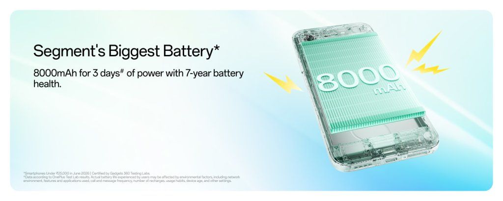 OnePlus N6