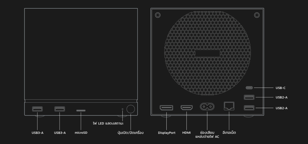 Valve Steam Machine 2026