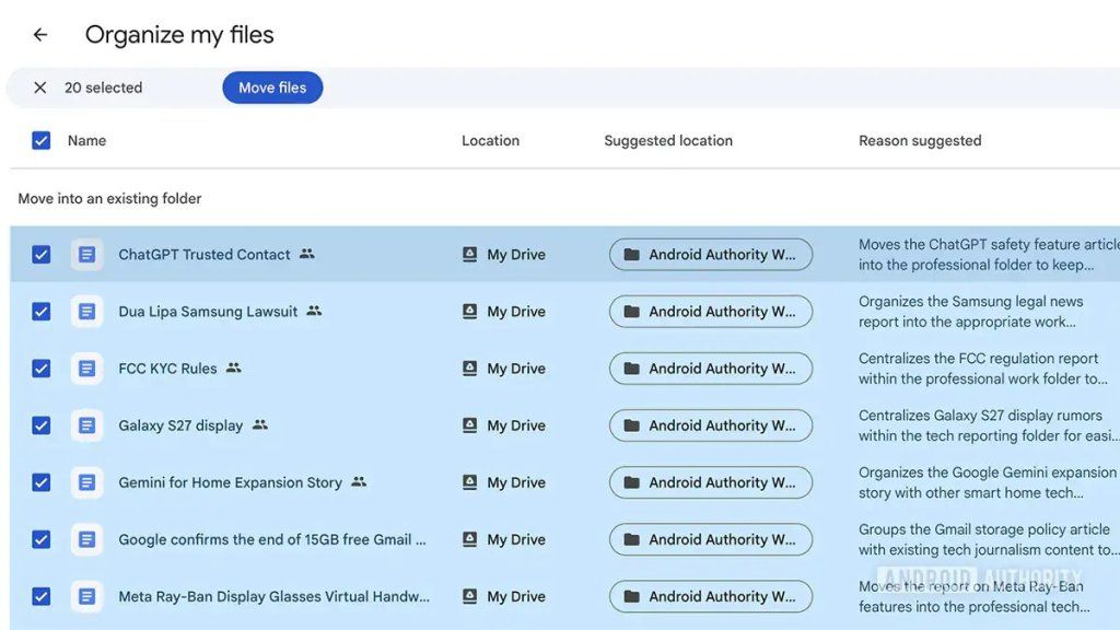 Google Drive Organize My Files 2