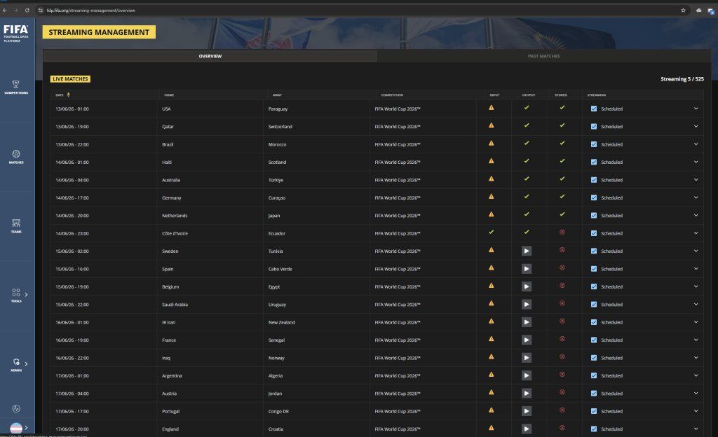 FIFA World Cup 2026 Control 2