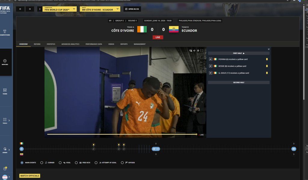 FIFA World Cup 2026 Control