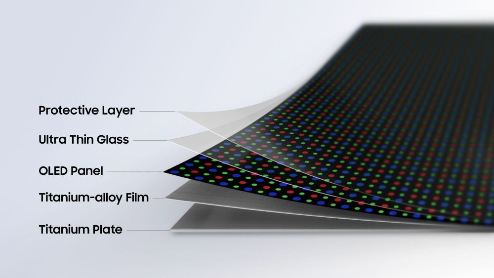 Samsung เปิดตัวเทคโนโลยี Flex Titanium ลดรอยพับ และเพิ่มความแข็งแรงให้มือถือจอพับ