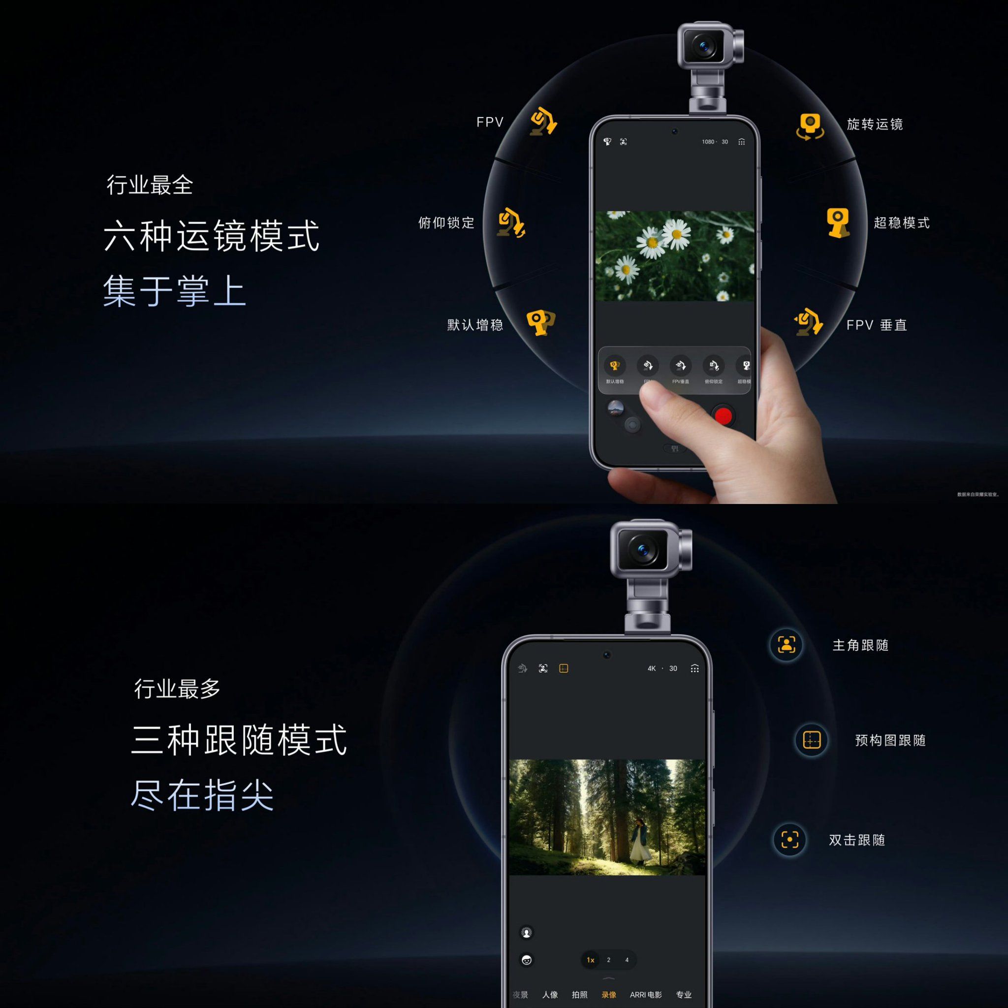 รายละเอียดสเปคกล้อง HONOR Robot Phone ได้กล้องคู่ 200MP เปิดตัว 12 ส.ค. 2026