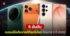 5 อันดับแบรนด์มือถือที่ขายดีที่สุดในโลก ไตรมาส 2 ปี 2026 ภาพรวมดิ่งต่ำสุดในรอบ 13 ปี