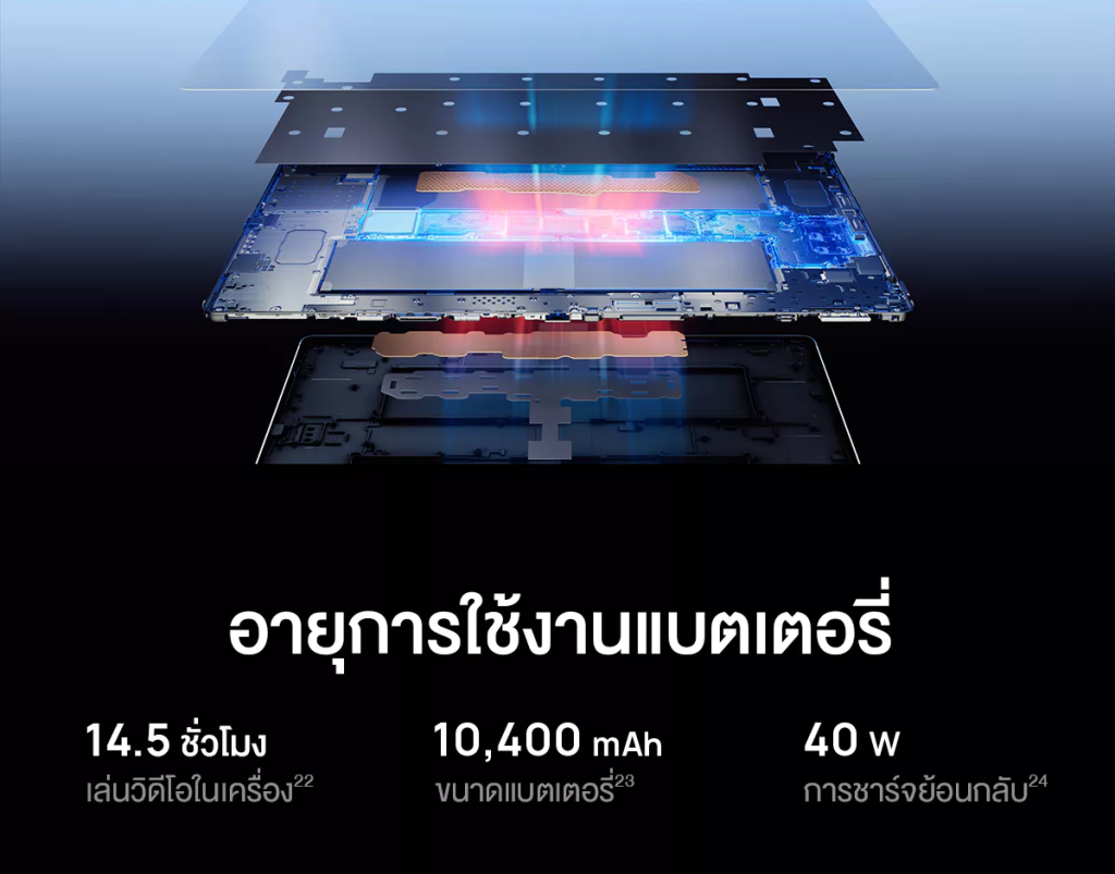 HUAWEI MatePad Pro Max