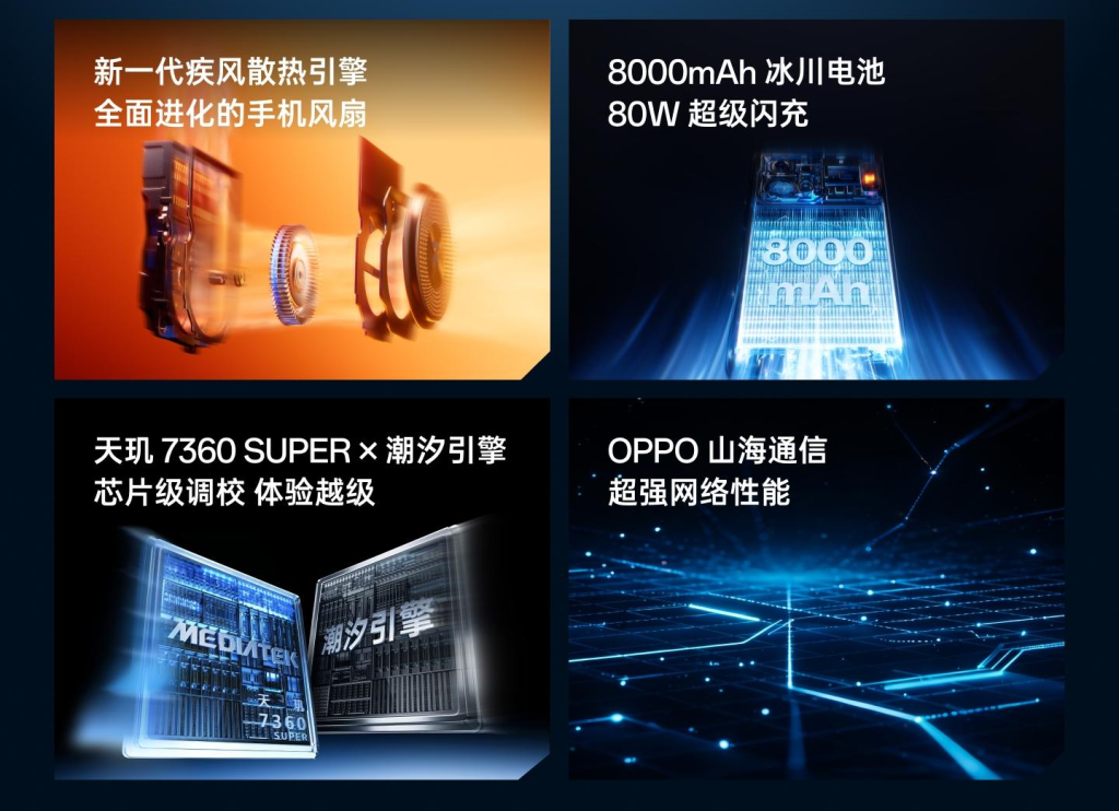 OPPO K15 
