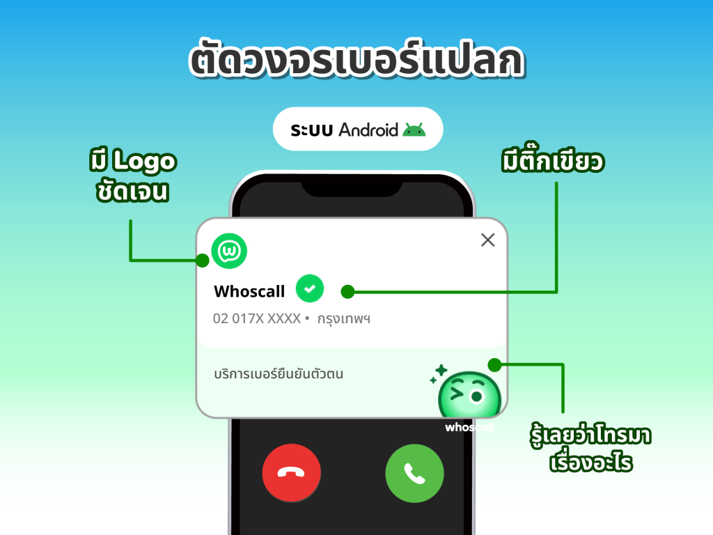  Whoscall Verified Number 
