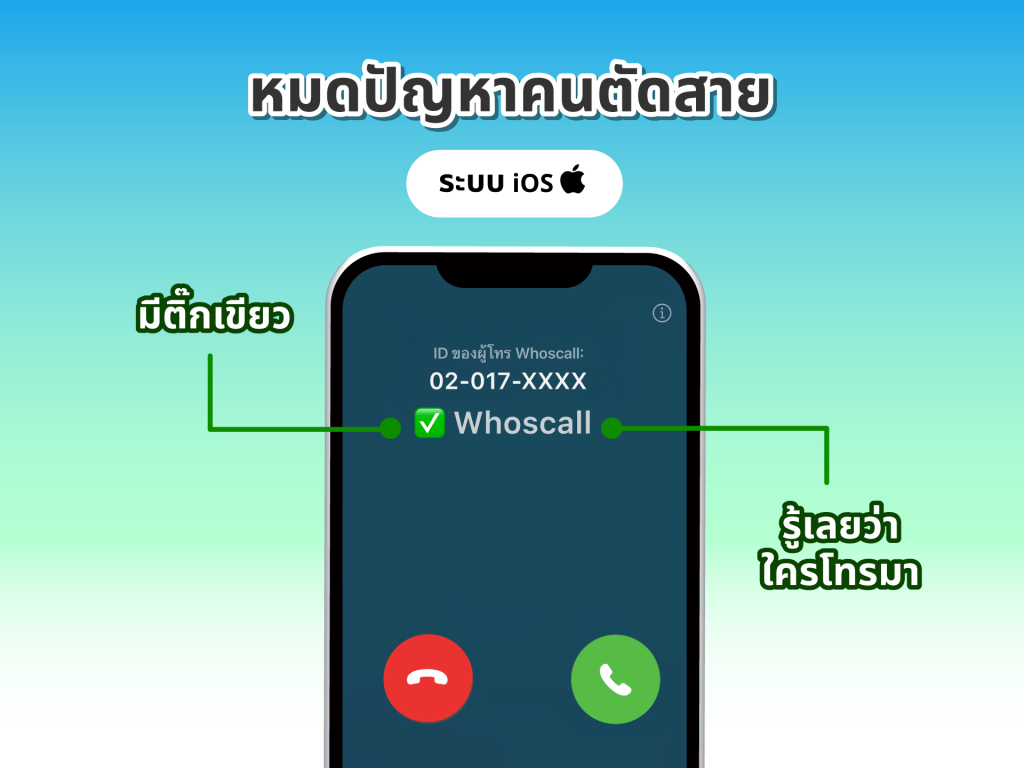  Whoscall Verified Number 