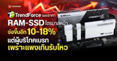 TrendForce เผยราคา RAM และ SSD ไตรมาสหน้าจ่อขึ้นอีก 10-18% แต่ผู้บริโภคเบรก เพราะแพงเกินจะรับไหว