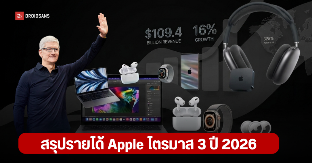 Apple สรุปผลประกอบการ Q3/2026 ทุบสถิติใหม่ รายได้พุ่ง 109.4 พันล้านดอลลาร์ iPhone, Mac โตแรง แม้ต้นทุน RAM สูง