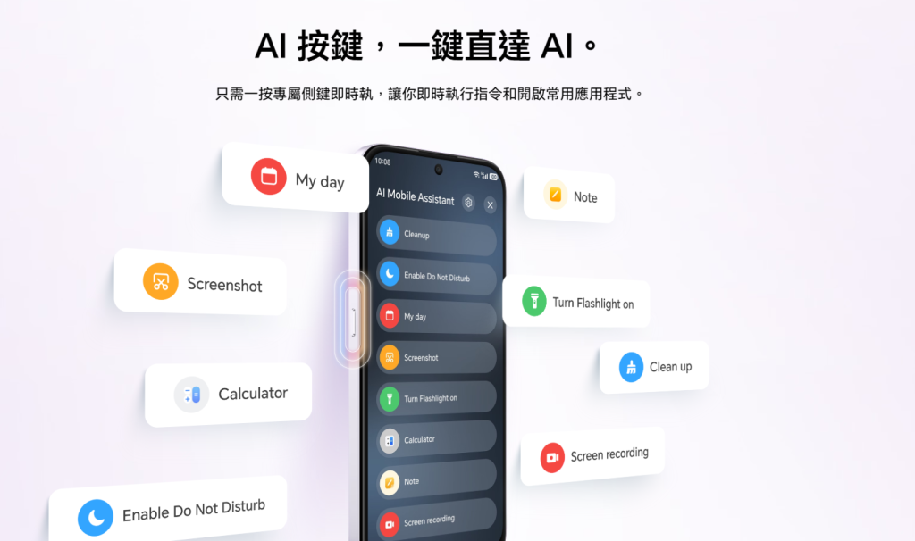 HONOR 600S