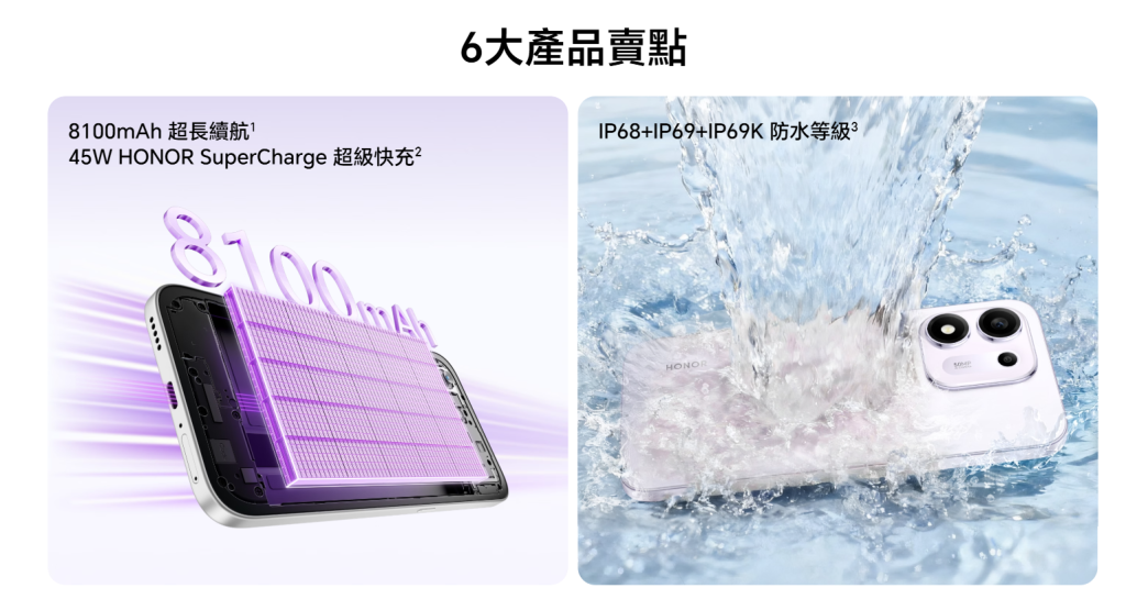 HONOR 600S