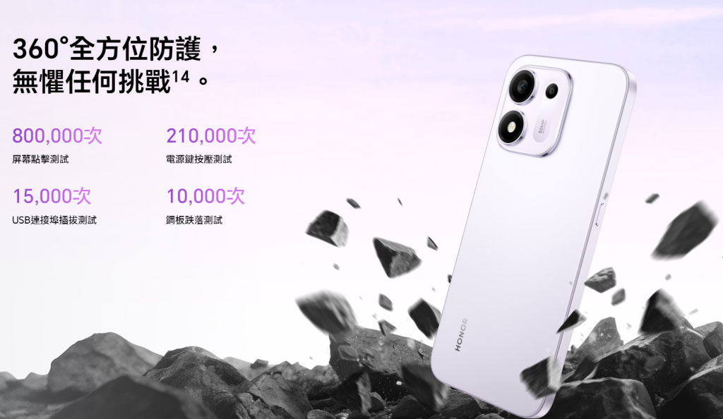 HONOR 600S