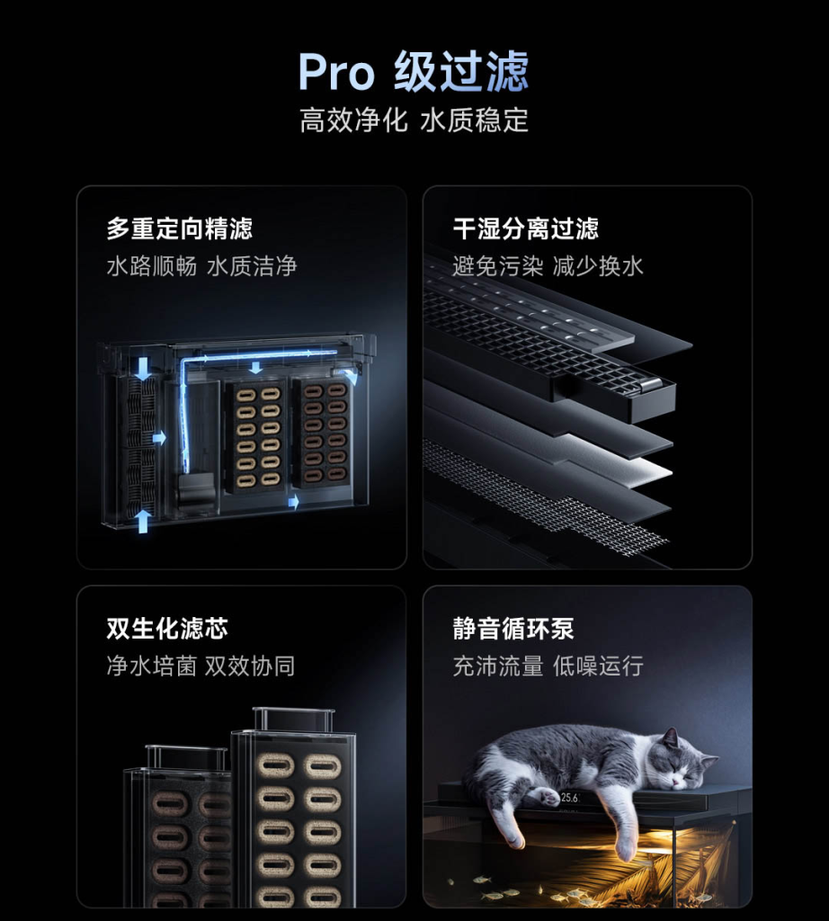 Xiaomi เปิดตัว Mijia Smart Fish Tank 2 Pro ตู้ปลาอัจฉริยะรุ่นใหม่ จอ LCD 1.47 นิ้ว พร้อมระบบให้อาหารอัตโนมัติ