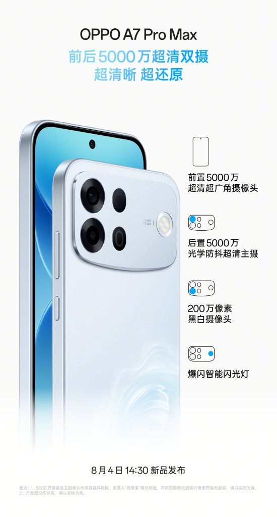 OPPO A7 Pro Max 
