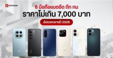 แนะนำ 6 มือถือแบตอึด ใช้งานได้ยาว ทนน้ำทนฝุ่น งบไม่เกิน 7,000 บาท Samsung, vivo, OPPO, REDMI, POCO และ HONOR อัปเดตกลางปี 2026
