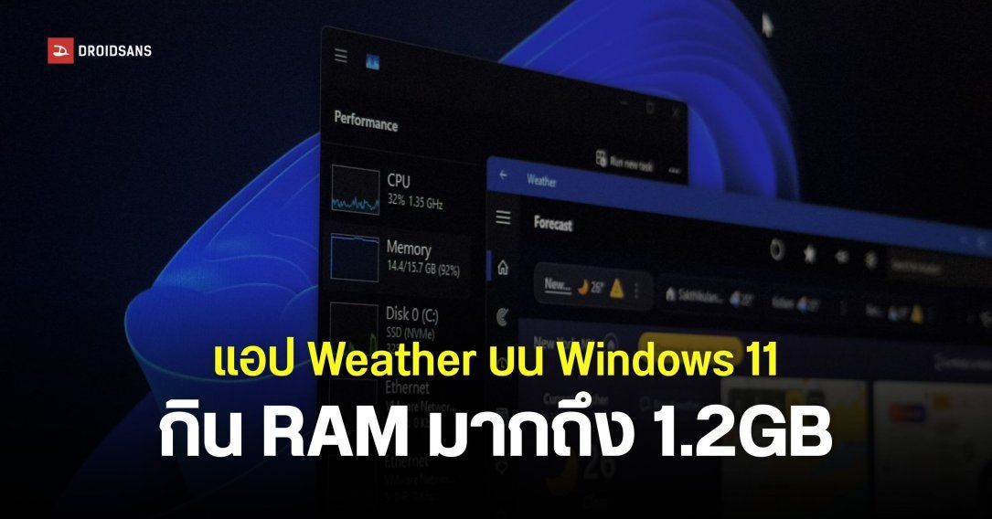 ชาวเน็ตทดสอบแอป Weather บน Windows 11 ผลคือกินแรมสูง 1.2GB มากกว่า macOS ถึง 5 เท่า