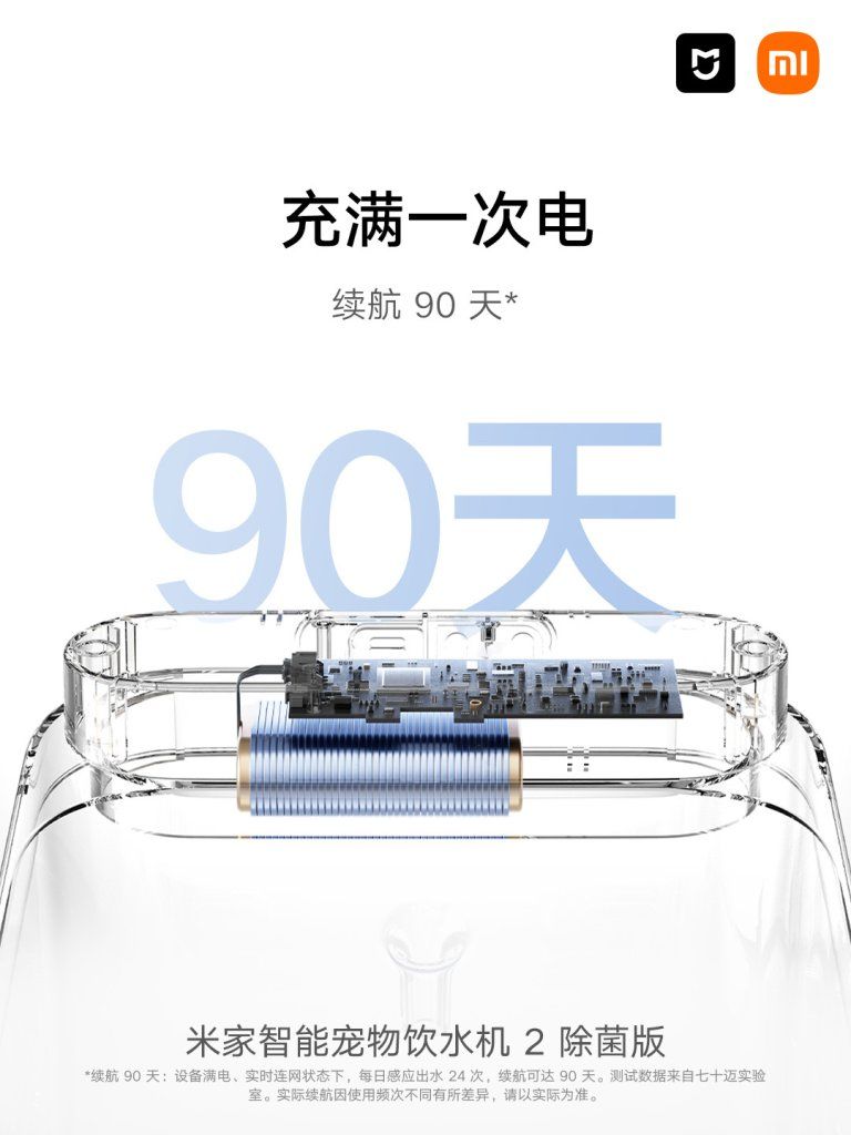Xiaomi Mijia Smart Pet Fountain 2